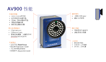 Datalogic得利捷AV900讀碼器，企業提升物流效率的有效解決方案！