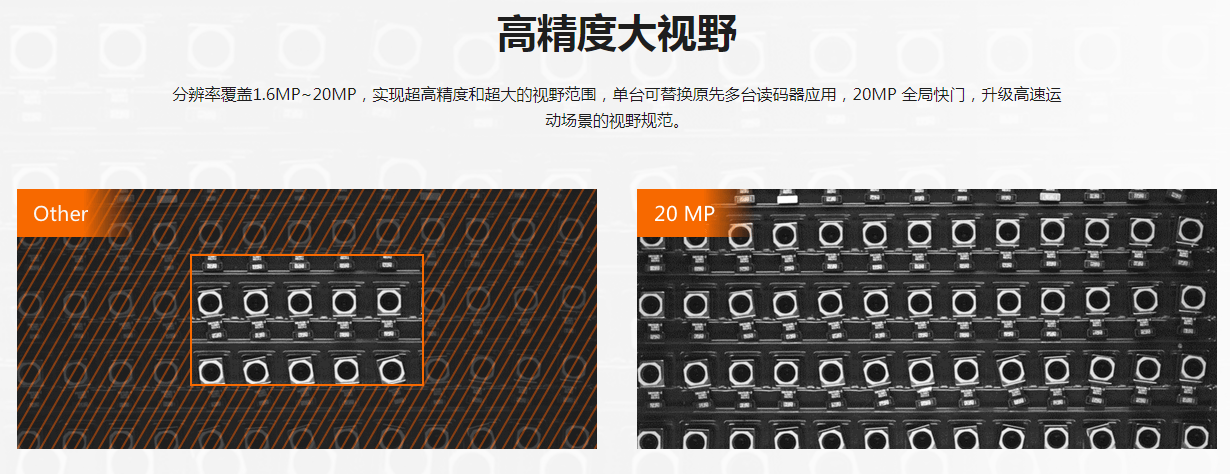 ?？礗D5000系列全功能型固定式工業讀碼器.png