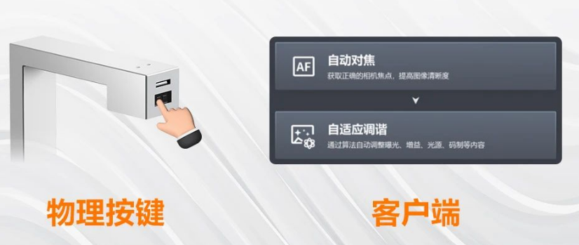 一鍵調諧，輕松設置.png